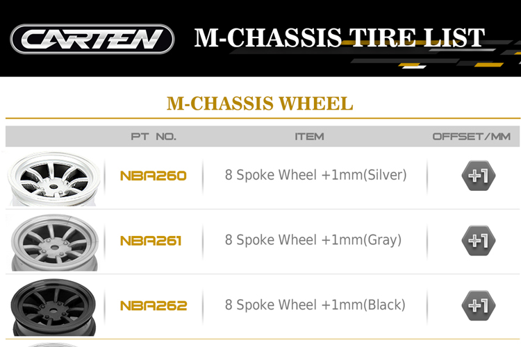 M-CHASSIS TIRE LIST